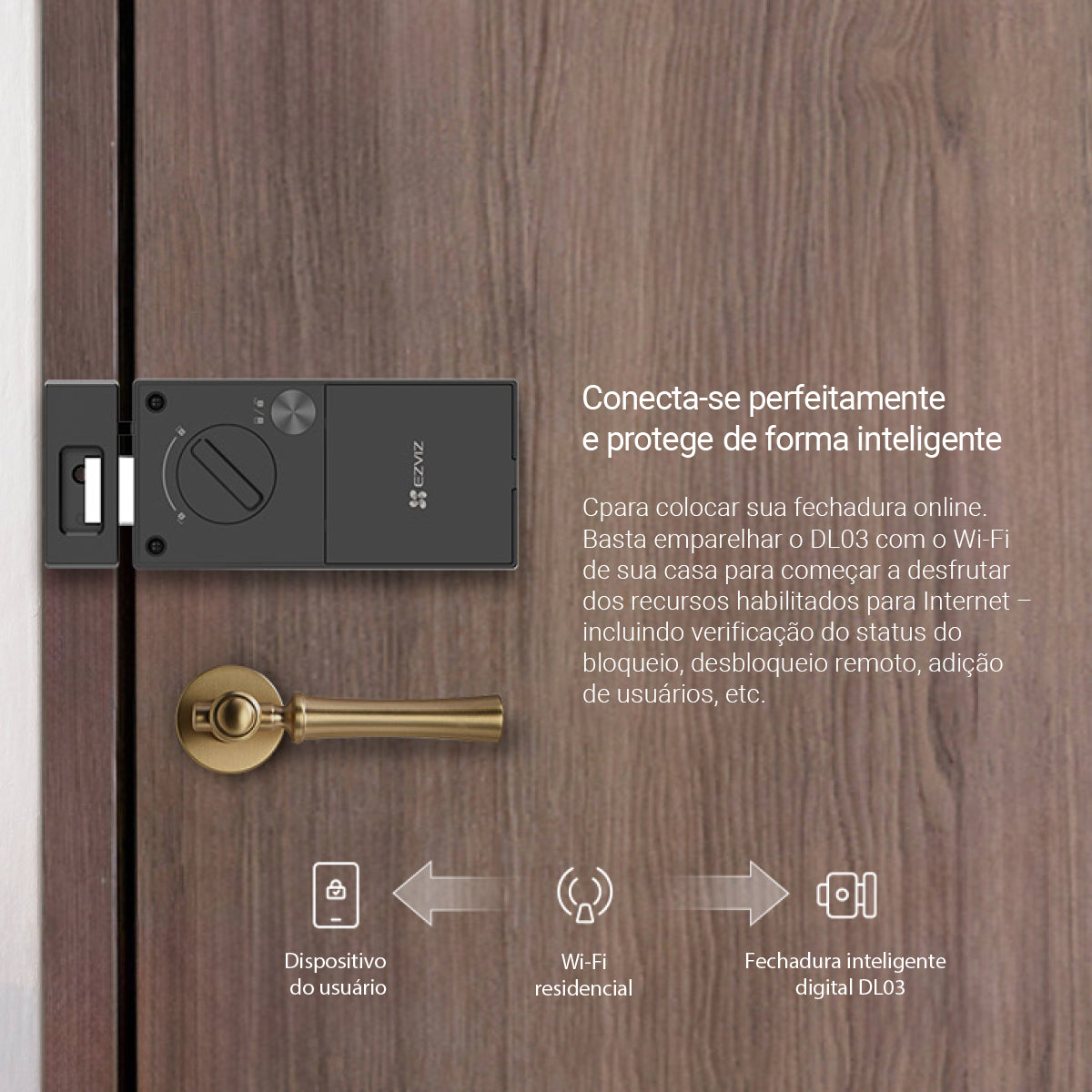 Fechadura EZVIZ DL03 Sobrepor Black