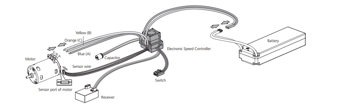 Quicrun Esc Hobbywing 10BL60 Sensored G2