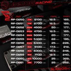 Bateria LiPo RUDDOG Racing RR2 ProStock 5100mAh 150C/75C 7.4V 17.5mm-LCG em formato stick