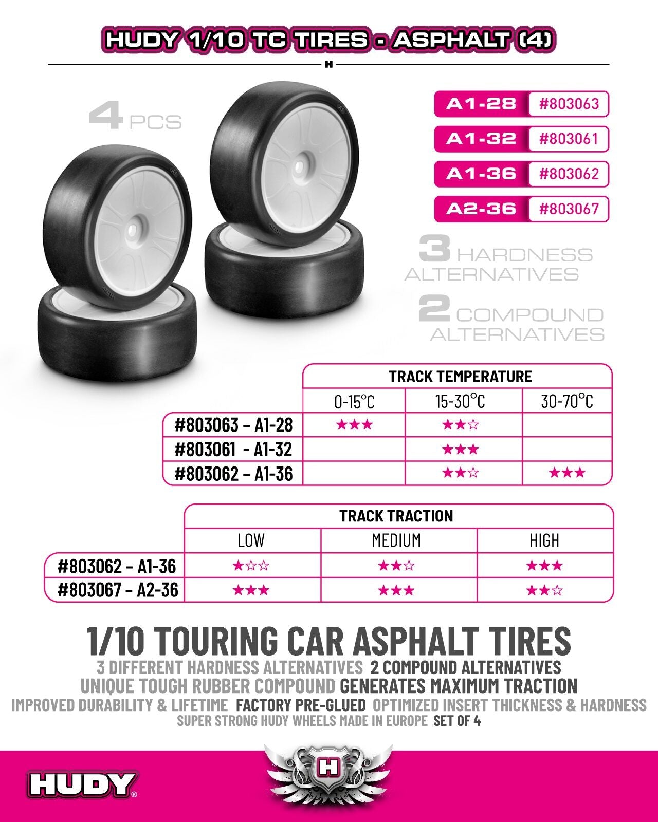 Pneu HUDY Asphalt A2-36 para Carro de Turismo V2 1:10 Pré-colado